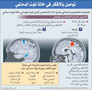 منتديات الفرات منتديات الفرات